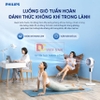 Quạt tuần hoàn không khí, Serial 2000. Thương hiệu Hà Lan cao cấp Philips - ACR2142CF