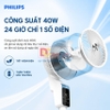 Quạt tuần hoàn không khí, Serial 2000. Thương hiệu Hà Lan cao cấp Philips - ACR2142CF