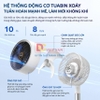 Quạt tuần hoàn không khí kiêm lọc không khí bằng ion âm, Serial 4000. Thương hiệu Hà Lan cao cấp Philips - ACR4142CF