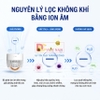 Quạt tuần hoàn không khí kiêm lọc không khí bằng ion âm, Serial 4000. Thương hiệu Hà Lan cao cấp Philips - ACR4142CF