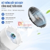 Quạt tuần hoàn không khí kiêm lọc không khí bằng ion âm, Serial 4000. Thương hiệu Hà Lan cao cấp Philips - ACR4142CF