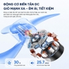 Quạt tuần hoàn không khí kiêm lọc không khí bằng ion âm, Serial 4000. Thương hiệu Hà Lan cao cấp Philips - ACR4142CF