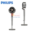 Quạt tuần hoàn không khí Serial 4000, động cơ biến tần cao cấp. Thương hiệu Hà Lan nổi tiếng Philips - ACR4242CFD