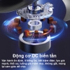 Quạt tuần hoàn không khí Serial 3000, động cơ biến tần cao cấp. Thương hiệu Hà Lan nổi tiếng Philips - ACR3242CFD
