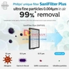 Tấm lọc, màng lọc Philips HESA60 và SNF100 dùng cho máy lọc không khí Philips GP5601, GP5612, GP5613