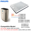 Tấm lọc, màng lọc không khí Philips FY2428 dùng cho các mã AC2882, AC2885, AC2887, AC2889, AC2886, AC2888, AC2890, AC2878, AC3829, AC3829