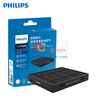Máy khử mùi và lọc không khí trên xe ô tô - Dòng cao cấp. Thương hiệu Hà Lan cao cấp Philips - GP9301