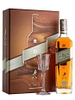 RƯỢU JOHNNIE WALKER 18 NĂM - HỘP QUÀ TẾT 2021 (Hết Hàng)