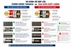 van-chong-chay-nguoc-cho-thiet-bi-han-cat-oxy-gas-tanaka-fa-210