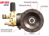 dau-bom-rua-xe-cao-ap-3kw-ldp-1813