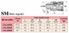 dau-noi-nhanh-nac-ren-ngoai-22sm-23sm-24sm-44sm-46sm