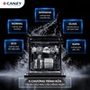 Máy Rửa Bát Canzy CZ-11QAM Serial 8.0