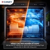 Máy Rửa Bát Canzy CZ-11QAM Serial 8.0