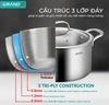 Bộ nồi GrandX GX605 Noble