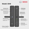 Khóa Điện Tử BOSCH ID40 Cosmic Black