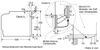 Lò nướng & Hấp BOSCH HSG7361B1 | Series 8