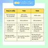 GA CHUN may theo yêu cầu cho phòng bệnh viện - Chuẩn Y Tế