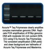 accuris-taq-hang-accuris-benchmark