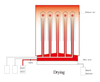 he-thong-rua-bang-hoi-axit-model-axit3000f-hang-taisite-lab-sciences-inc-usa