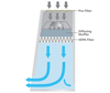 tu-cay-vi-sinh-model-bc-01h-hang-jeiotech-han-quoc