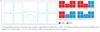tu-thao-tac-ivf-loai-ngang-1-8m-multi-zone-art-workstation-model-maw-6d-mono-han