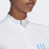 Áo Phông Adidas Nữ Chính Hãng - SLIM FIT MISSION VICTORY - Trắng | JapanSport HN1611