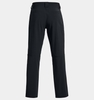Quần Under Armour Chính Hãng - UA Defender - Màu Đen | JapanSport 1379200-001