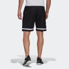 Quần Short Adidas Chính Hãng - TENNIS CLUB SHORTS - Đen | JapanSport GL5400