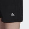 Quần Shorts Adidas Nữ Chính Hãng - ADICOLOR CLASSICS POPLIN SHORTS - Đen | JapanSport HC2045