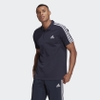 Áo Polo Adidas Chính Hãng - AEROREADY ESSENTIALS - Navy | JapanSport GK9100