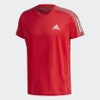 Áo Adidas Chính Hãng - OWN THE RUN - Đỏ | JapanSport GC7872