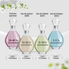 Nước hoa chính hãng Dolce & Gabbana Light Blue 100 ml | JapanSport