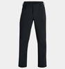 Quần Under Armour Chính Hãng - UA Defender - Màu Đen | JapanSport 1379200-001
