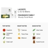 Set quà tặng Nước Hoa Nam Lacoste Chính hãng - L.12.12 Blanc Gift Set | JapanSport