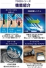 Máy cạo râu Philips Chính hãng - Series 7000 -  S7882/16 | JapanSport