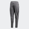 Quần Adidas Chính Hãng - ZNE Sweatwear Pant - Xám | JapanSport CG2176