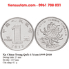 Bộ 3 Xu China - Trung Quốc