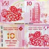 Tiền Lì Xì 10 Dola Macao Hình Con Rồng 2024