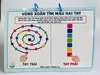 hoc-lieu-bai-tap-the-duc-cho-nao-bo