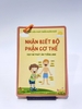 flashcard-bo-phan-co-the-tieng-anh