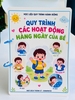 quy-trinh-hoat-dong-hang-ngay-cua-be-kho-a4
