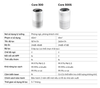 Máy lọc không khí Levoit Core 300 diện tích 40m2, tốc độ lọc không khí 187m3/h, bảo hành chính hãng 24 tháng