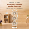 Quạt Tuần Hoàn Không Khí OLIVO CF1 PRO