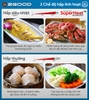 Nồi chiên hơi nước 2good S100