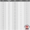 Giày Thể Thao Nike Chính Hãng Màu Trắng Đen - Reverse Panda - 553558-132