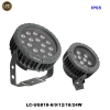 Đèn chiếu cây LC-UG818