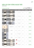 Đèn gắn tường Kingled