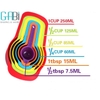 Bộ thìa cup đong nhựa 6 chiếc