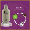 Bộ Dầu Gội Xả Meilandi VISI Dưỡng Tóc Suôn Mượt & Chắc Khỏe 500Ml