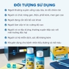 Hộp 10 Chai Nước Uống Giải Rượu, Thải Độc Gan Morning Is Back Hỗ Trợ Chức Năng Sức Khoẻ Hàn Quốc 100ml/Chai